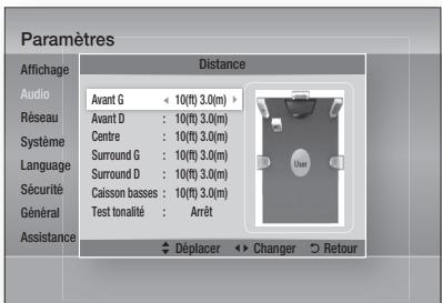 SAMSUNG HT-D5550 - Distance - 1