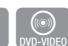 SAMSUNG HT-D5550 - Utilizzo del menu del disco - 2