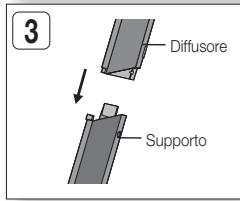 SAMSUNG HT-D5550 - Installazione dei diffusori sul supporto a colonna - 2