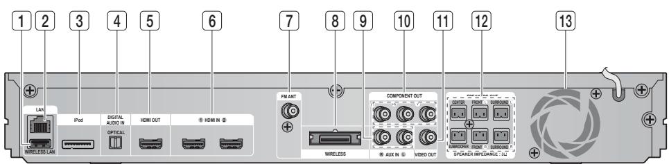 SAMSUNG HT-D5550 - Panneau arrêt - 1