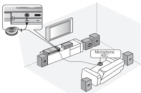 SAMSUNG HT-D5550 - Étalonnage auto pour la musique - 1