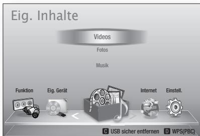 SAMSUNG HT-D5550 - Wiedergabe eines USB-Speicherveräts - 2