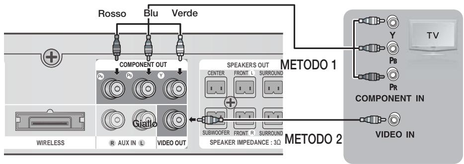 SAMSUNG HT-D5550 - Connessioni - 1