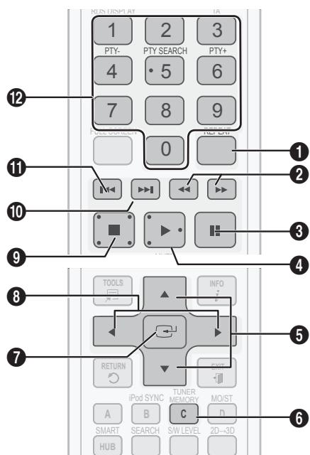 SAMSUNG HT-D5550 - Boutons de la télécommande servant à l'écoute de musique - 1