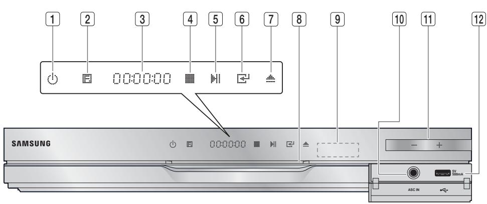 SAMSUNG HT-D5550 - Pannello anteriore - 1
