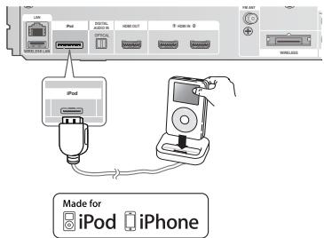 SAMSUNG HT-D5550 - Connecting iPod/Phone Using the Dock - 1