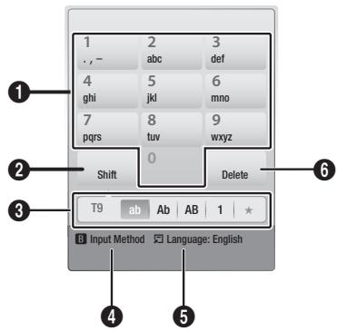 SAMSUNG HT-D5550 - Using the Keypad - 1
