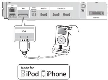 SAMSUNG HT-D5550 - iPod/iPhone über dem Dock verbinden - 1