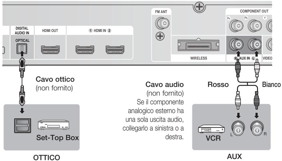 SAMSUNG HT-D5550 - Collegamento dell'audio da apparecchi esterni - 1