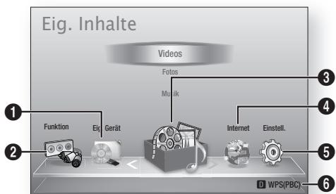 SAMSUNG HT-D5550 - Zugriff auf das Einstellungen Menu - 2