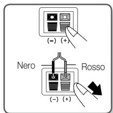 SAMSUNG HT-D5550 - Collegamento dei diffusori - 1