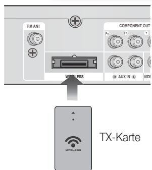 SAMSUNG HT-D5550 - Drahtloses Empfängermodul (SWA-5000) - 2
