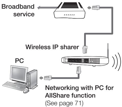 SAMSUNG HT-D5550 - Wireless Network - 1