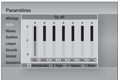 SAMSUNG HT-D5550 - Ég. util - 1
