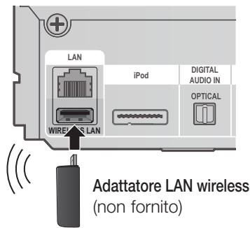SAMSUNG HT-D5550 - Rete wireless - 2