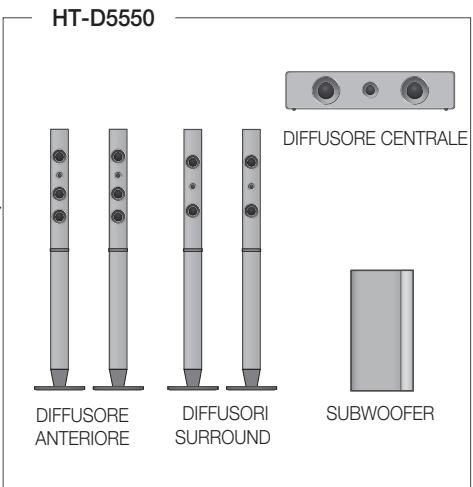 SAMSUNG HT-D5550 - Diffusori montati - 4