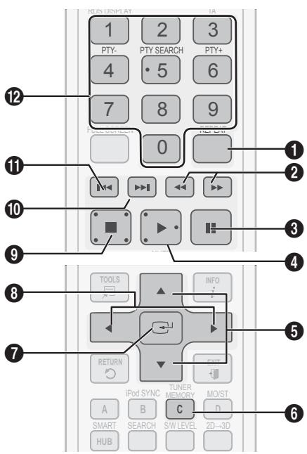 SAMSUNG HT-D5550 - Tasti del telecomando utilizzati per la riproduzione della musica - 1