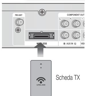 SAMSUNG HT-D5550 - Modulo ricevitore wireless (SWA-5000) - 2