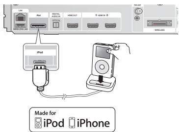 SAMSUNG HT-D5550 - Collegamento dell'iPod/iPhone mediante basetta dock - 1