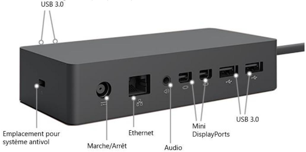 MICROSOFT SURFACE BOOK I5,  SURFACE BOOK I7 - Configurer votre espace de travail avec la station Surface - 1
