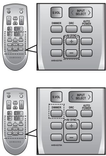 SAMSUNG HW-D350 - Utilisation de la fonction 3D Depth Sound - 3