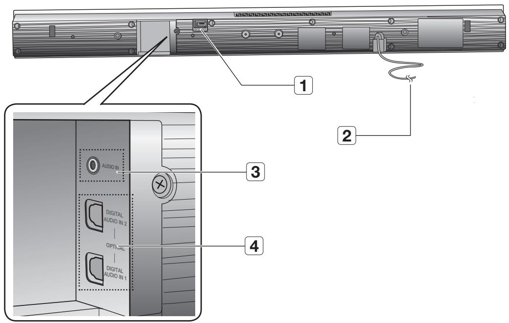 SAMSUNG HW-D350 - descriptions - 3