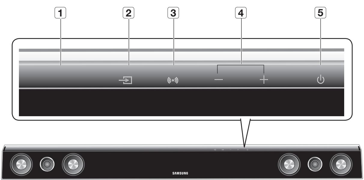 SAMSUNG HW-D350 - descriptions - 1