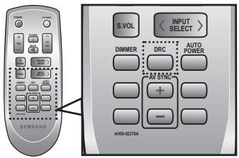 SAMSUNG HW-D350 - Utilisation de la fonction DIMMER - 1