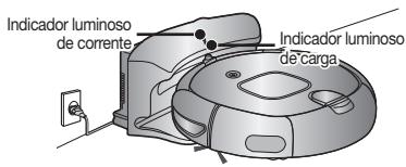 SAMSUNG SR8857 - CARREGAR - 1