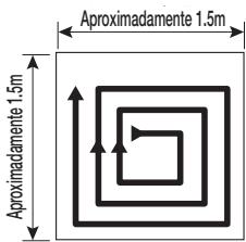 SAMSUNG SR8857 - LIMPEZA PONTUAL - 1