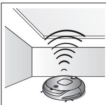SAMSUNG SR8857 - UTILITÉ DE LA FONCTION VIRTUAL GUARD - 2