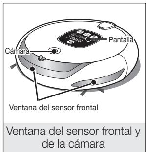 SAMSUNG SR8857 - Desactive el conmutador de encendido de la parte inferior de la unidad principal antes de limpiar la aspiradora robot. - 3