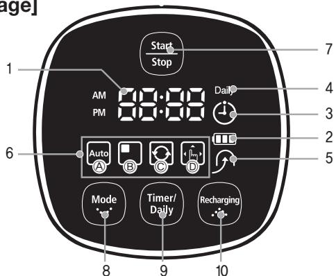 SAMSUNG SR8857 - NOMENCLATURE DES PIECES - 1