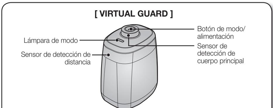 SAMSUNG SR8857 - NOMBRE DE CADA COMPONENTE - 2