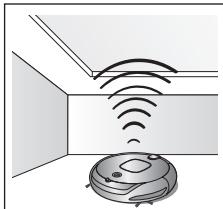 SAMSUNG SR8857 - UTIL FUNCION DE VIRTUAL GUARD - 2
