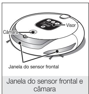 SAMSUNG SR8857 - Tem de desligar o interruptor de corrente na parte inferior da unidade principal antes de limpar o Aspirador Robot. - 3
