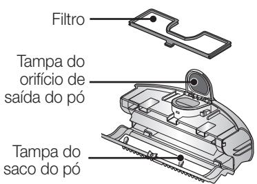 SAMSUNG SR8857 - [Estrutura do Compartimento do pó] - 1