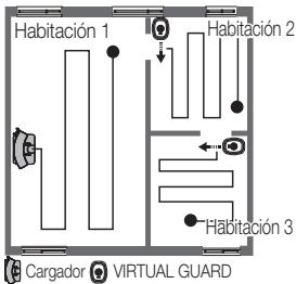 SAMSUNG SR8857 - Instale la VIRTUAL GUARD en la entrada de la habitación que se desea limpiar. - 2