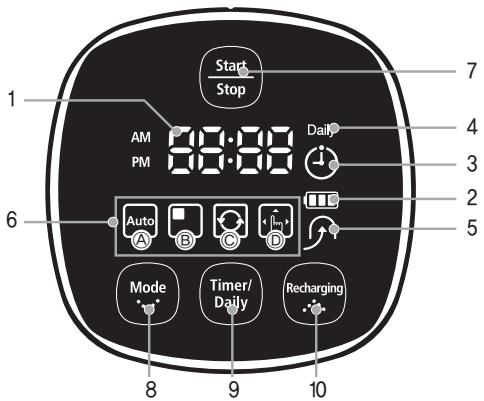SAMSUNG SR8857 - - Outros componentes - 18