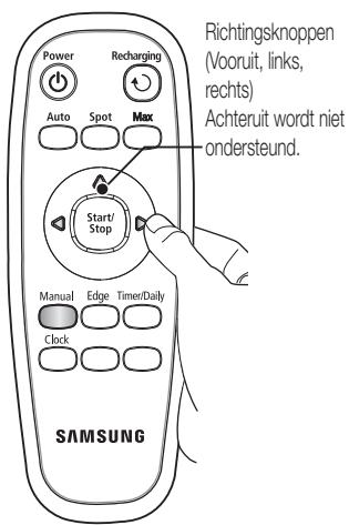 SAMSUNG SR8857 - HANDMATIGRE REINIGING - 5