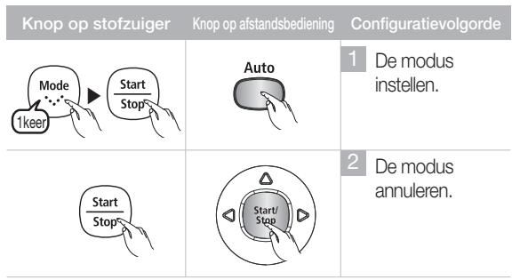 SAMSUNG SR8857 - De robotstofzuiger verplaatst zich automatisch en reinigt het huis eenmaal totdat de reiniging gereed is. - 2