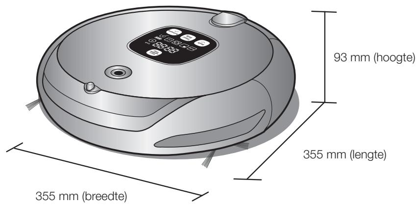 SAMSUNG SR8857 - CONTROLELIJST VOOR BELLEN MET DE KLANTENSERVICE - 1