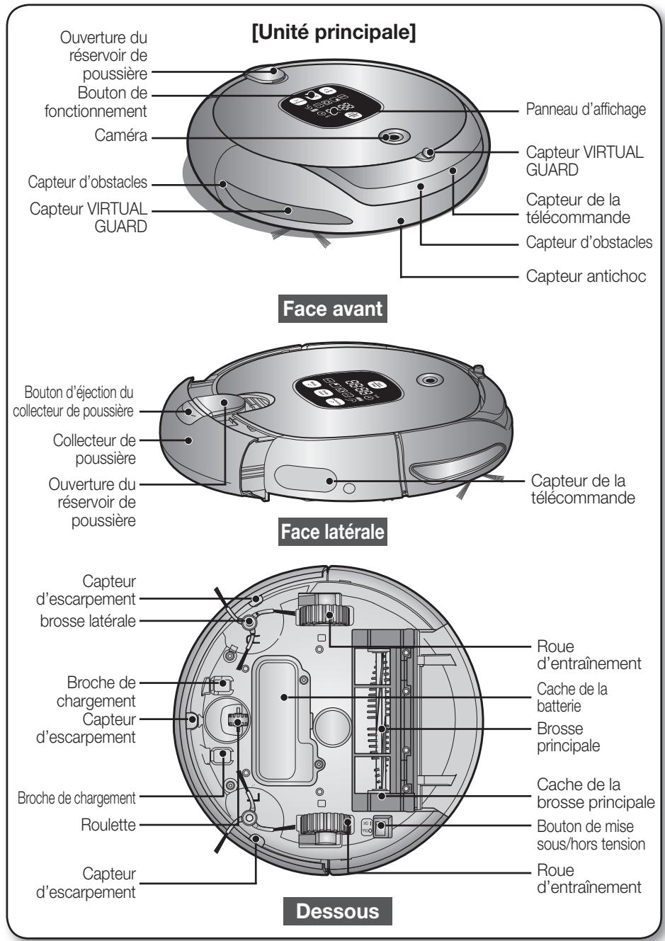 SAMSUNG SR8857 - NOMENCLATURE DES PIECES - 1