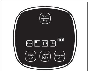 SAMSUNG SR8857 - Dé la vuelta a la unidad principal y active el conmutador de encendido. - 1
