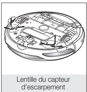 SAMSUNG SR8857 - You'vedez eteindre le bouton de mise sous tension situé sous l'unité principale avant de la nettoyer. - 4
