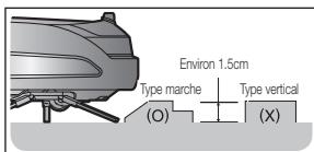 SAMSUNG SR8857 - FRANCHISSEMENT DES SEUILS DE PORTE - 1