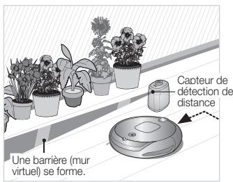 SAMSUNG SR8857 - Creation d'une barrière (mur virtuel) - 1