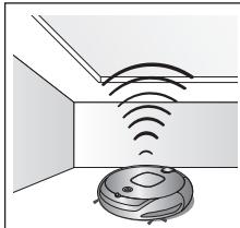 SAMSUNG SR8857 - HANDIGE VIRTUAL GUARD-FUNCTIE - 2