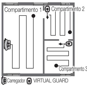 SAMSUNG SR8857 - Instale o VIRTUAL GUARD à entrada da divisão que vais aspirar. - 2