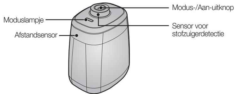 SAMSUNG SR8857 - NAMEN VAN DE ONDERDELEN - 2